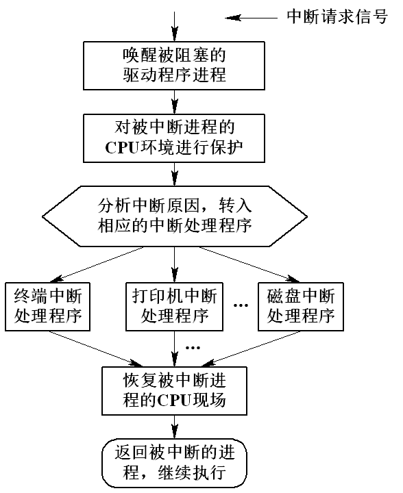 image-20231215111306279